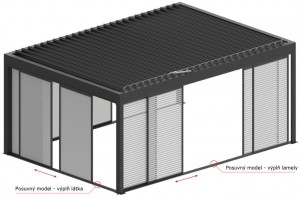 Boční zakrytí pergoly - posuvný systém SLIDE